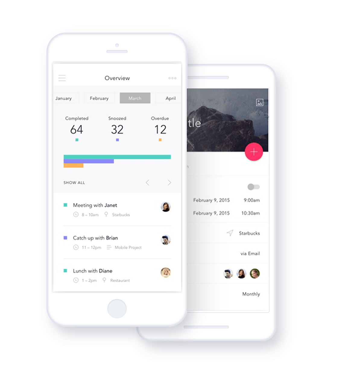 ProfitLogic Features